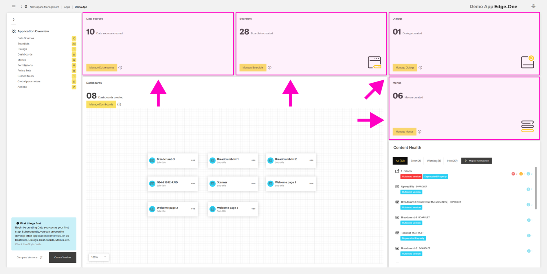 Data sources, Boardlets, Dialogs and Menus sections