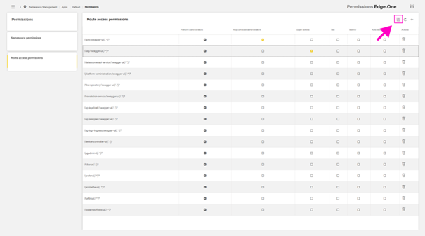 Changing permissions