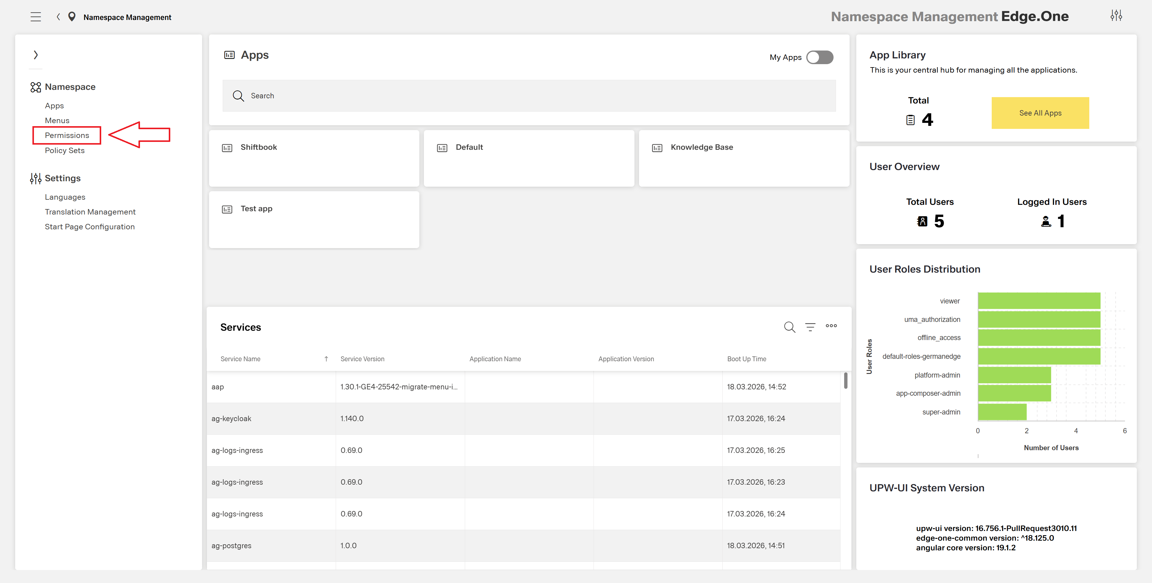 Permissions view in namespace management