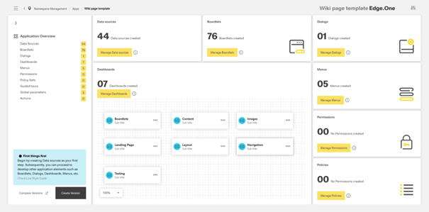 Application Overview