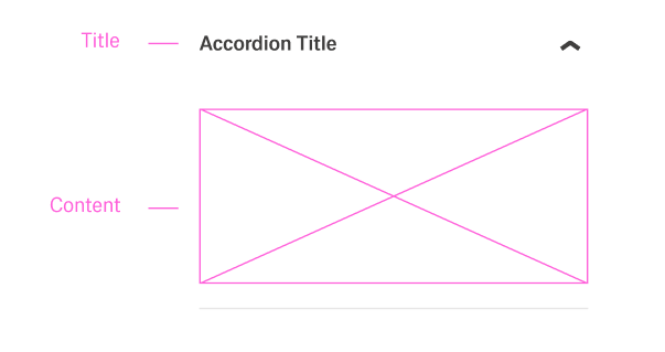 Accordion Items Overview