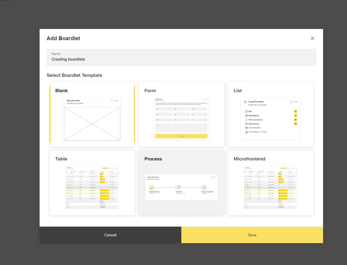 General Overview for Boardlets