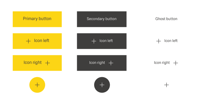 Button styling overview