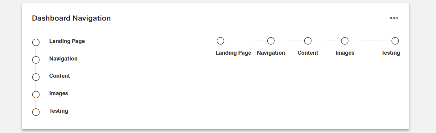 Horizontal and vertical Navigation Dashboard
