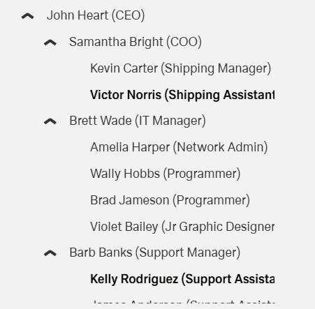 Tree View without checkboxes