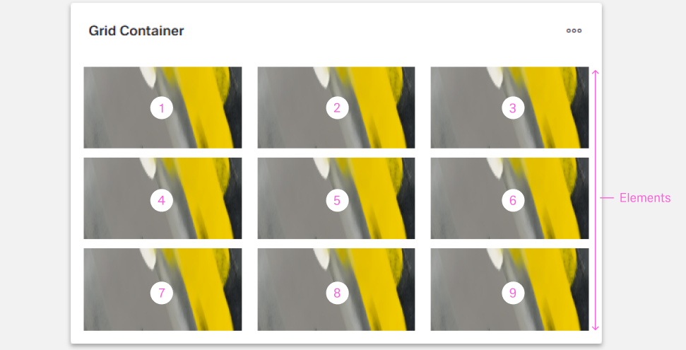 Lables structure of the Grid Container