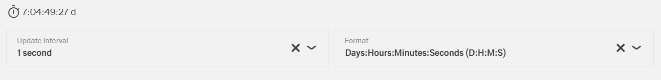 Format day with hours and minutes and seconds