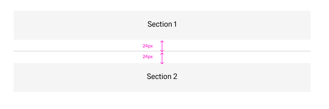Labled hozizontal ruler