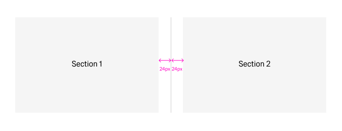 Labled vertical ruler