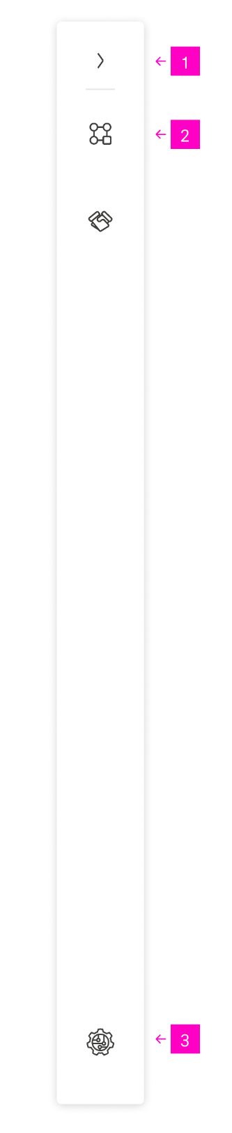 Collapsed navigation boardlet