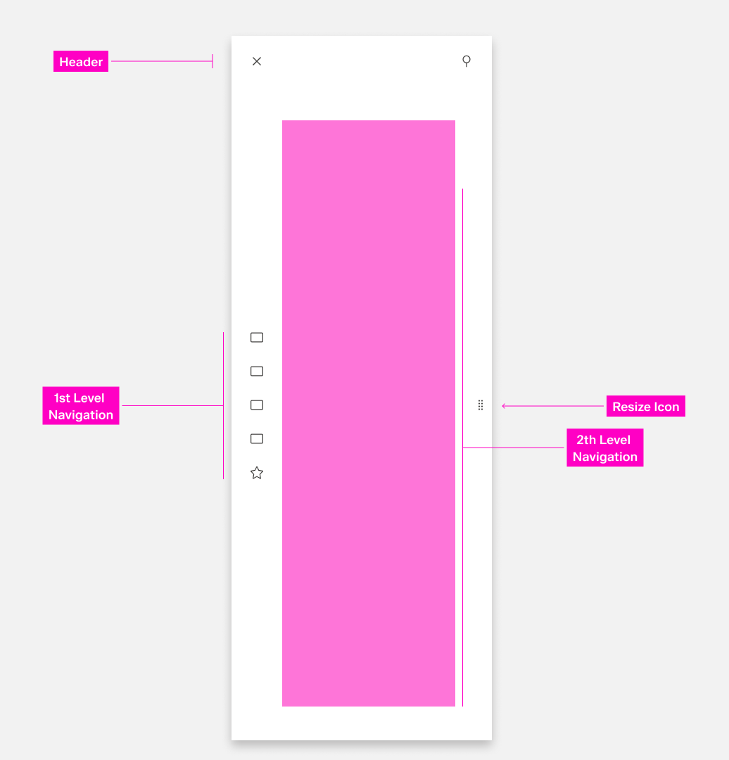 Navigation panel structure