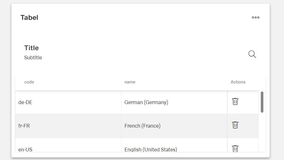 Table with deleting option