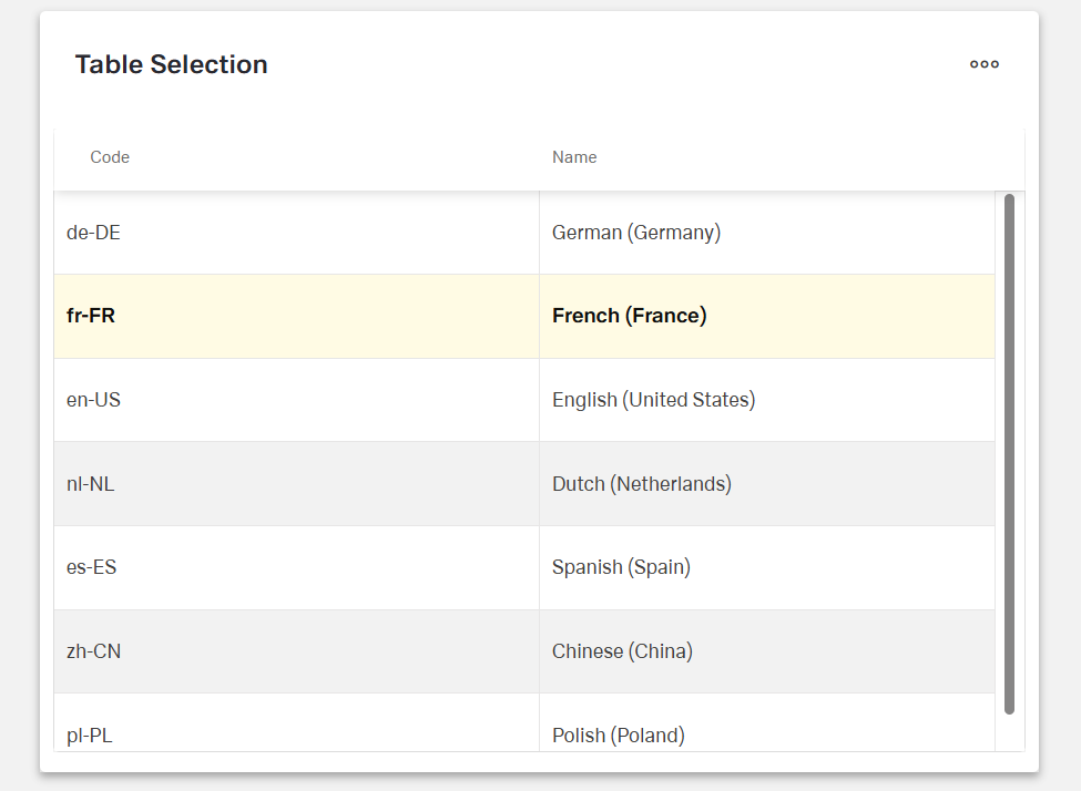 Example Table Selection
