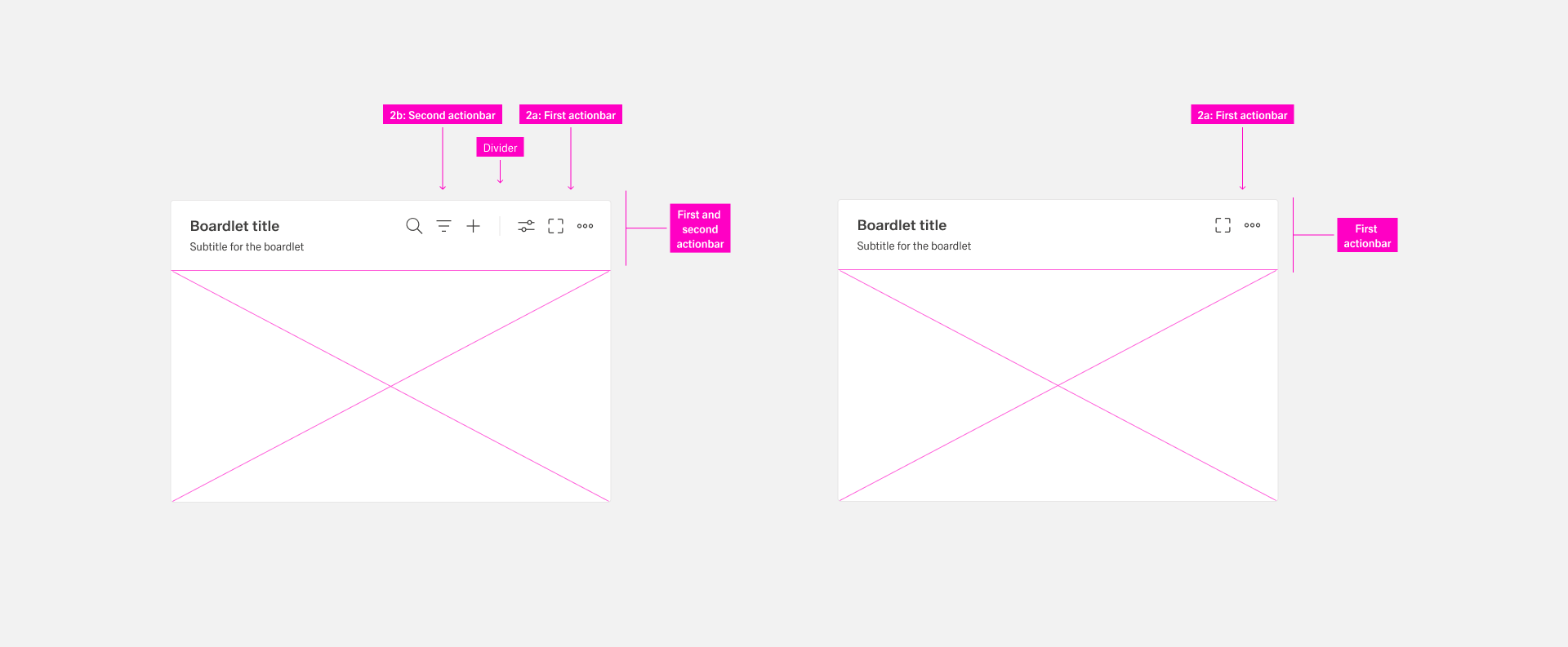 Labled boardlet toolbar