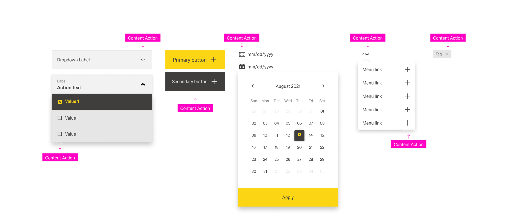 Example content actions