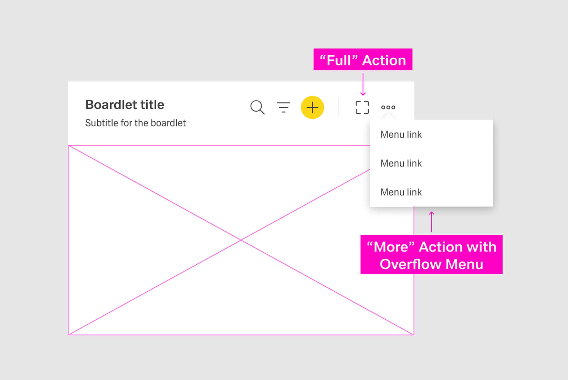 Predefined toolbar cations