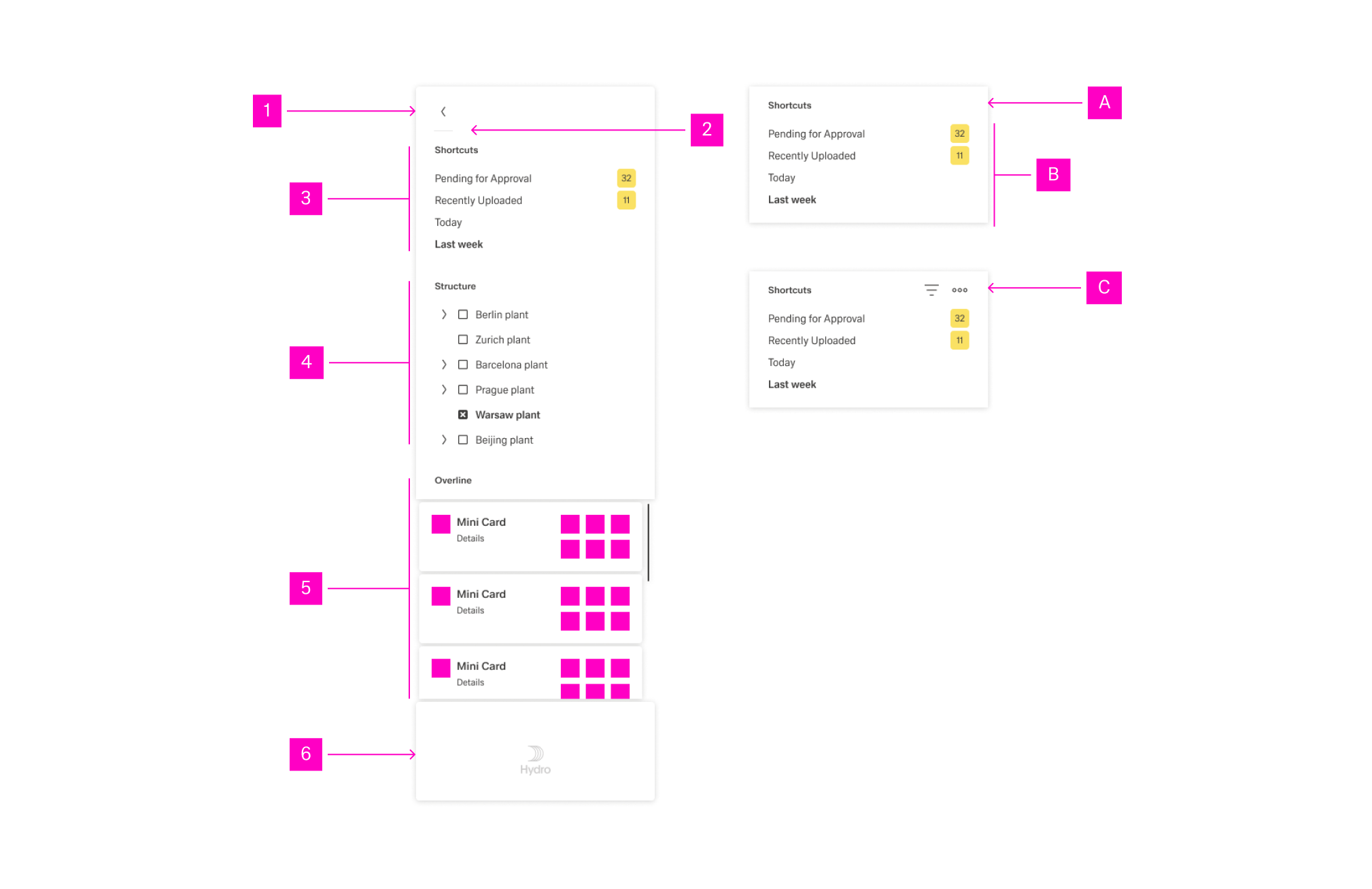 Navigation item showcase