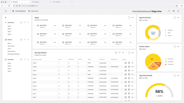 Example Home Dashboard