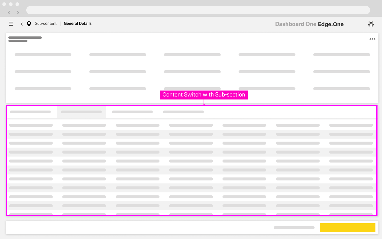 Content switch with sub sections
