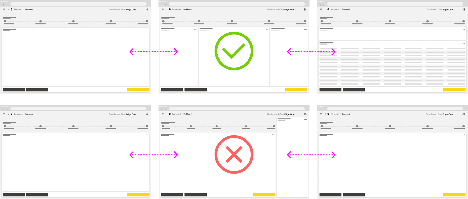Example structure guidelines