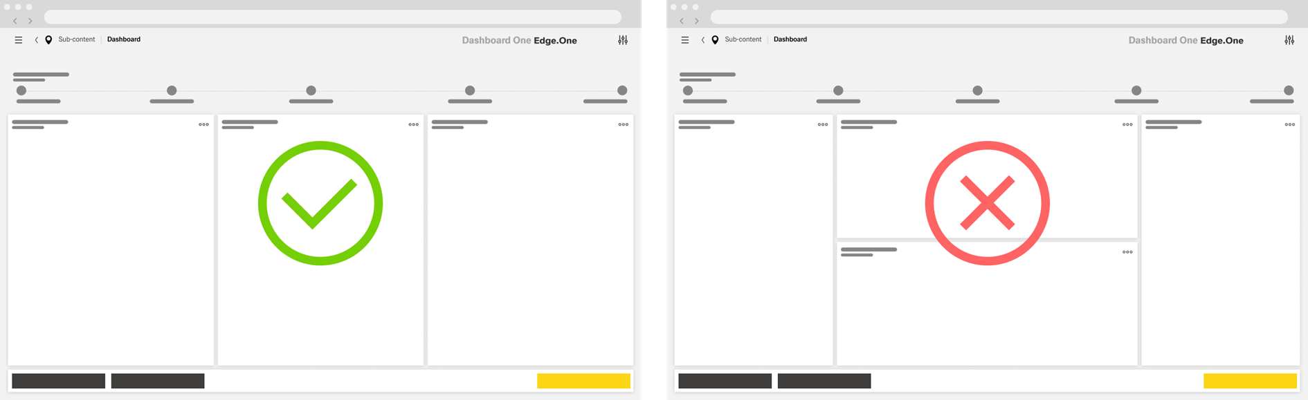 Horizontal and vertical split