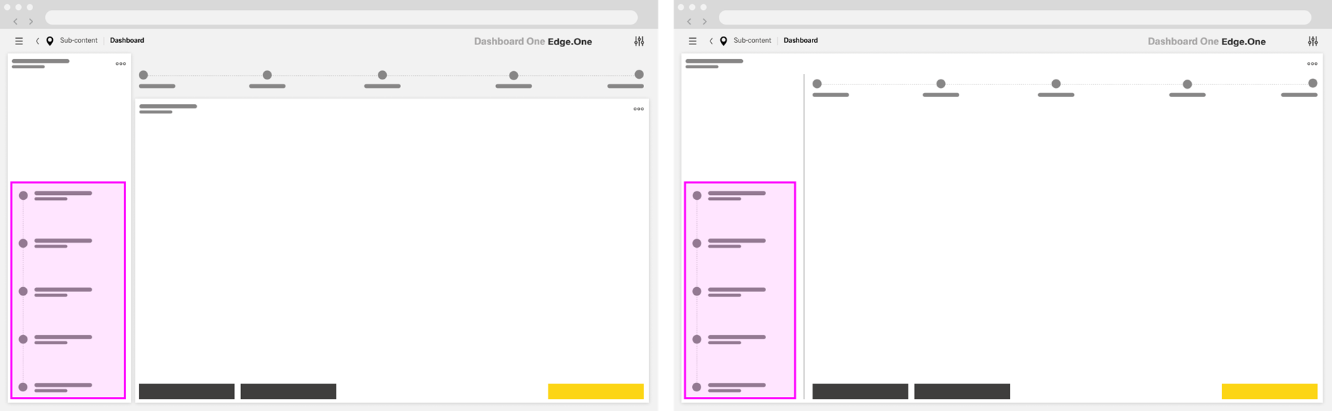 Nested progress bars