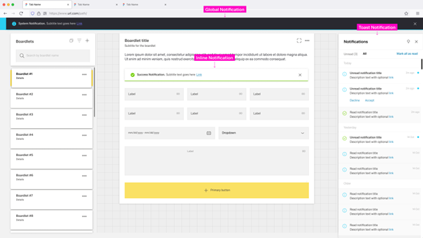 Global and Local Notification